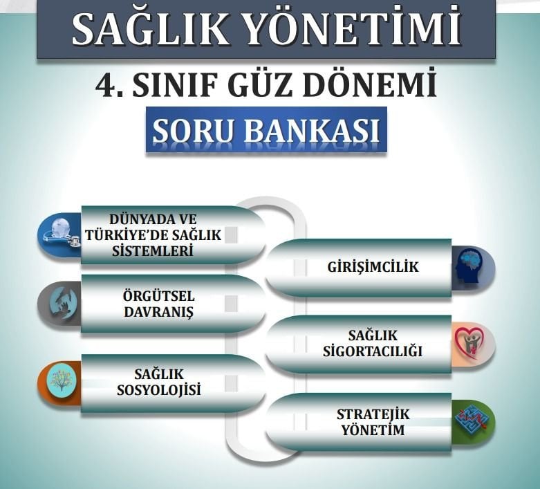4.SINIF SORU BANKASI(Sağ.Yön.)