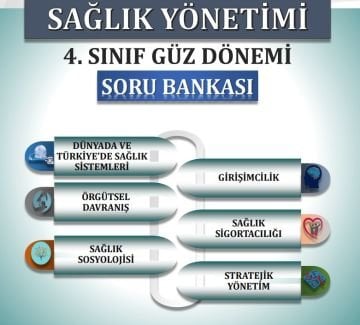 4.SINIF SORU BANKASI(Sağ.Yön.)